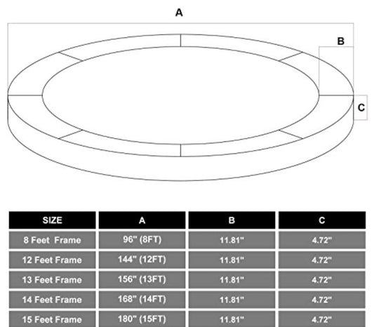 14FT Trampoline Replacement Safety Pad — Heavy-Duty UV & Water-Resistant Cover (Blue)