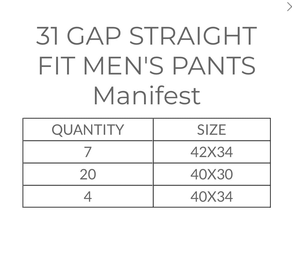 GAP Men’s Straight Fit Khaki Pants – Sizes 42x34, 40x30, 40x34