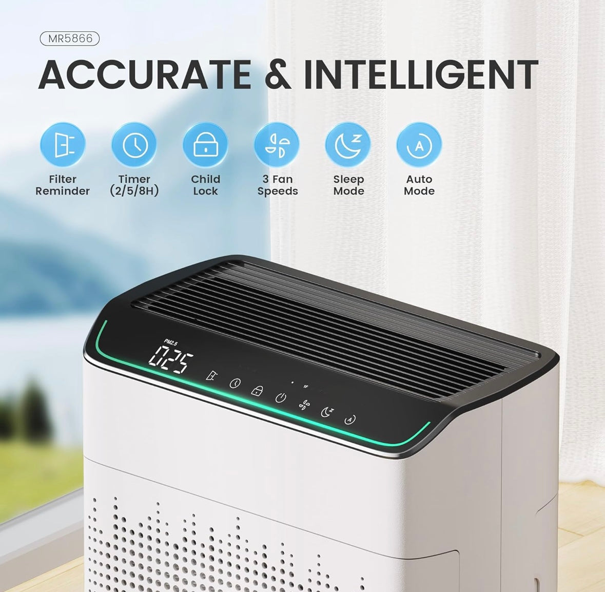 NEW – MERONTE Smart HEPA Air Purifier for Large Rooms (Up to 1690 sq. ft.) – App & Voice Control
