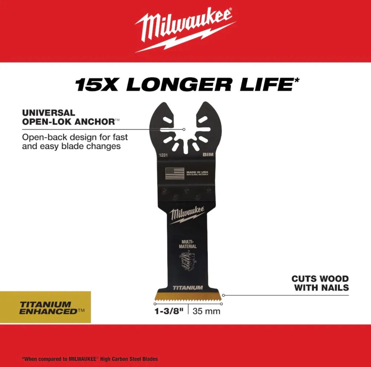 Milwaukee OPEN-LOK™ 5-Piece Oscillating Multi-Tool Blade Set