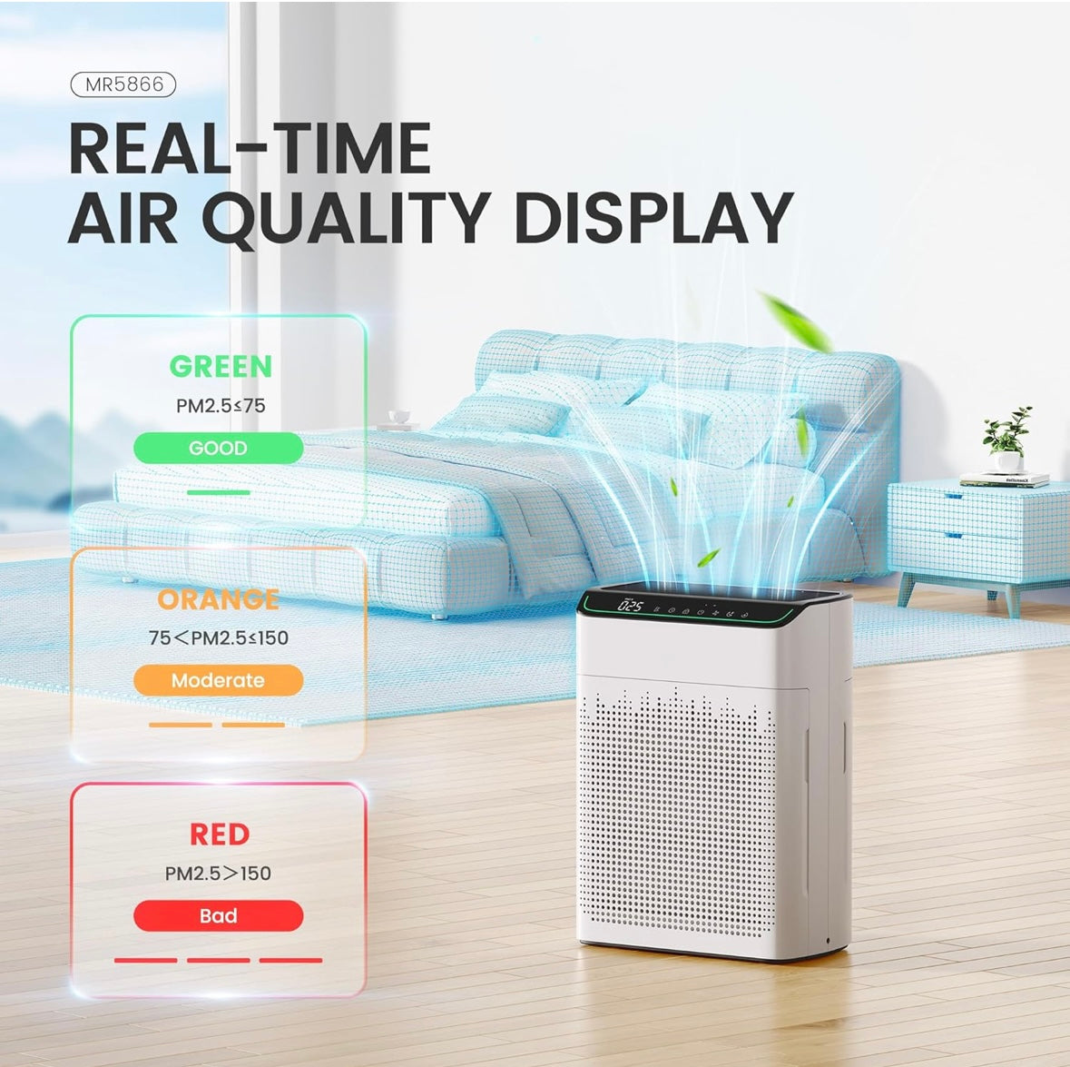 NEW – MERONTE Smart HEPA Air Purifier for Large Rooms (Up to 1690 sq. ft.) – App & Voice Control