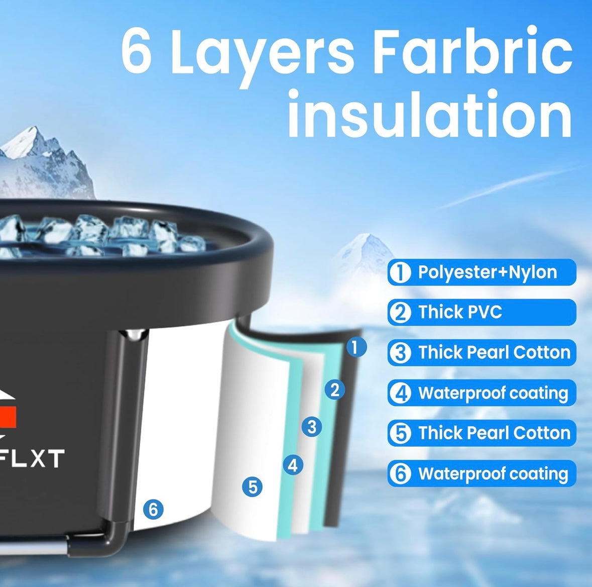 NEW – COWAFLXT Oval Ice Bath Tub & Massage Ball Combo – 129-Gallon Cold Therapy Tub