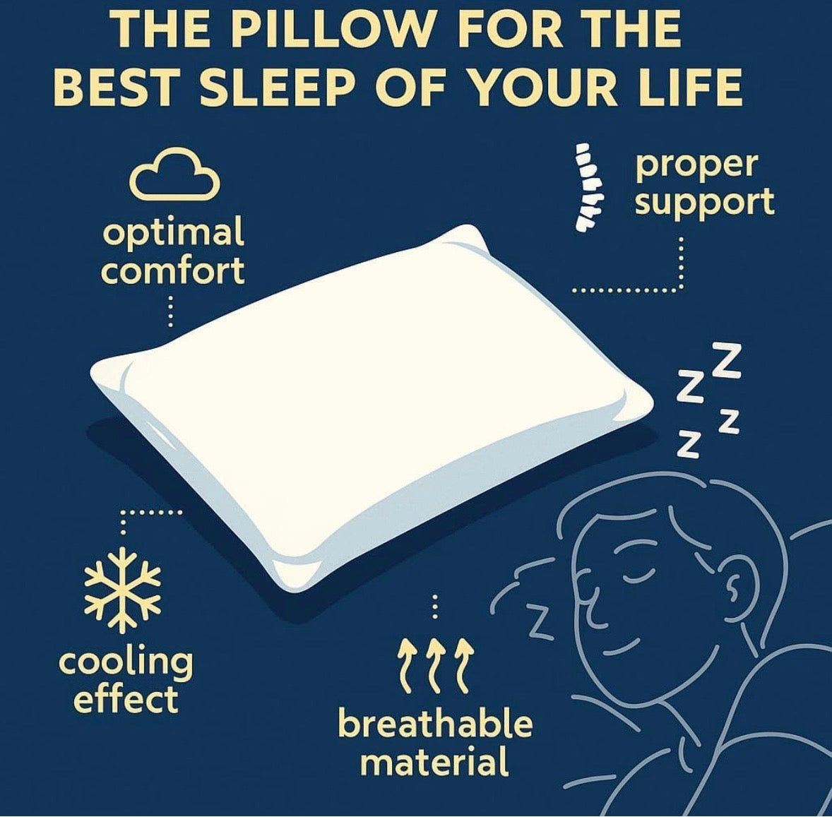 Kodus Home Bamboo Cover Bed Pillow – Queen Size