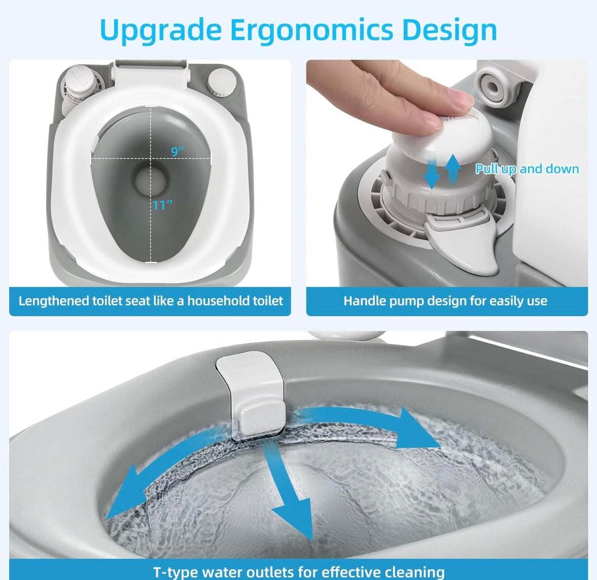 NEW – YITAHOME Portable Camping Toilet – 441 lb Capacity with Sprayer & Carry Bag