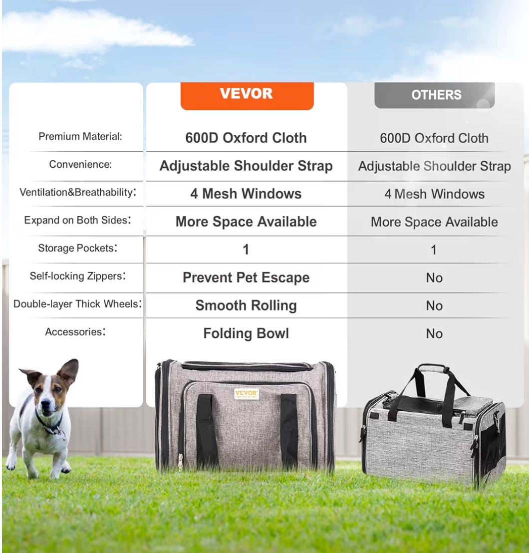 VEVOR Airline-Approved Rolling Pet Carrier — Expandable Cat & Small Dog Travel Bag (Grey)
