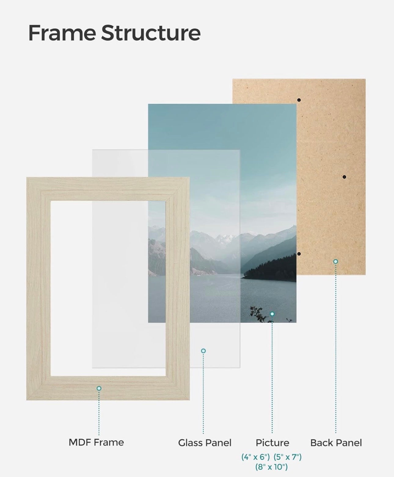SONGMICS 10-Piece Gallery Wall Picture Frame Set – Natural Beige