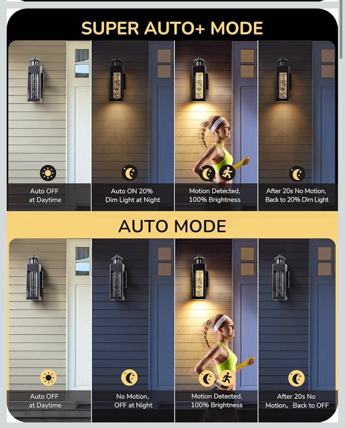 EDISHINE Motion Sensor LED Outdoor Wall Light – Black