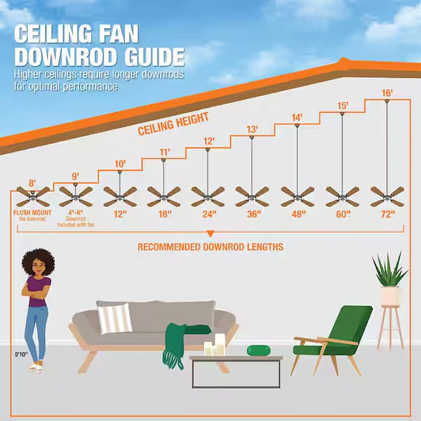 Hampton Bay 52” Hollis Ceiling Fan
