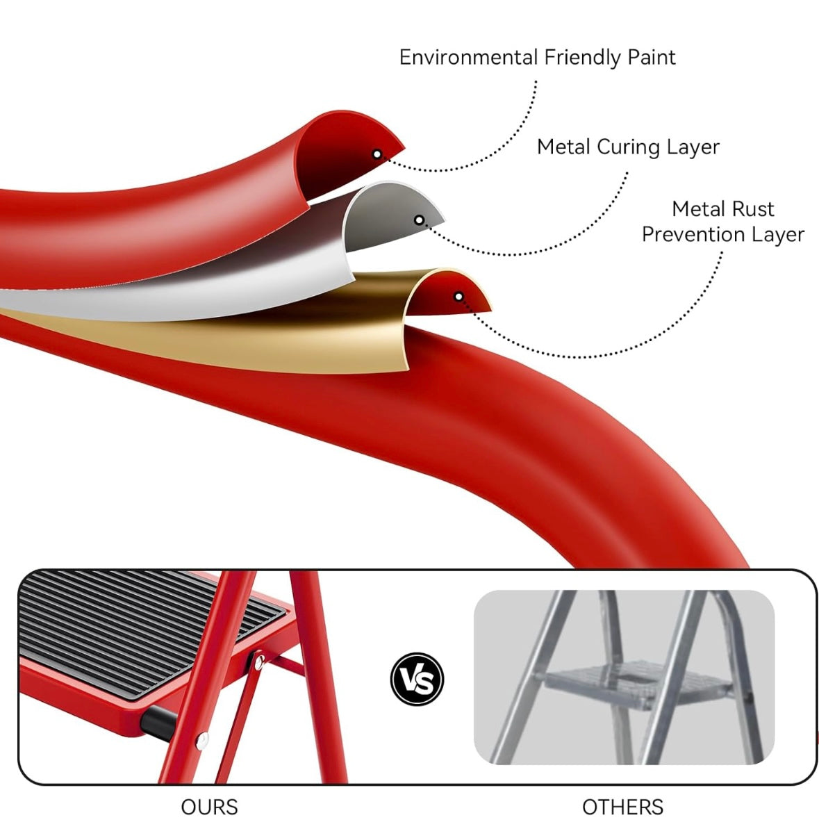 NEW – KINGRACK 3-Step Folding Ladder with Handrail – Red Steel Frame