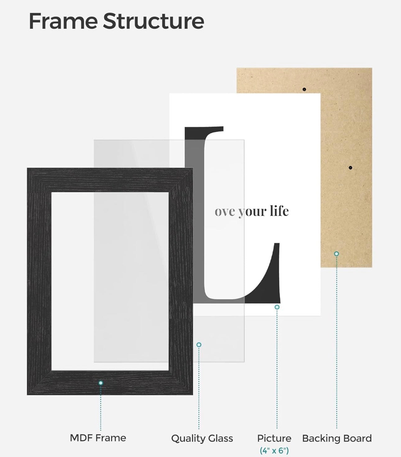 SONGMICS 12-Photo Collage Frame (4 × 6 in)