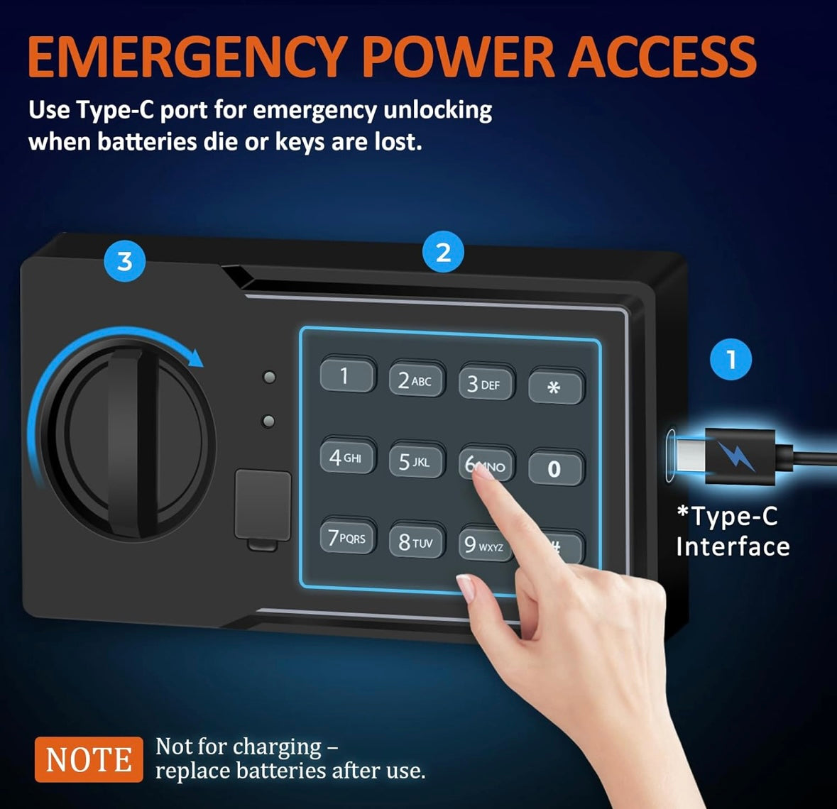 Voncabay Mini Electronic Safe Box with Light & Fireproof Bag – 35 % Off Amazon Price!