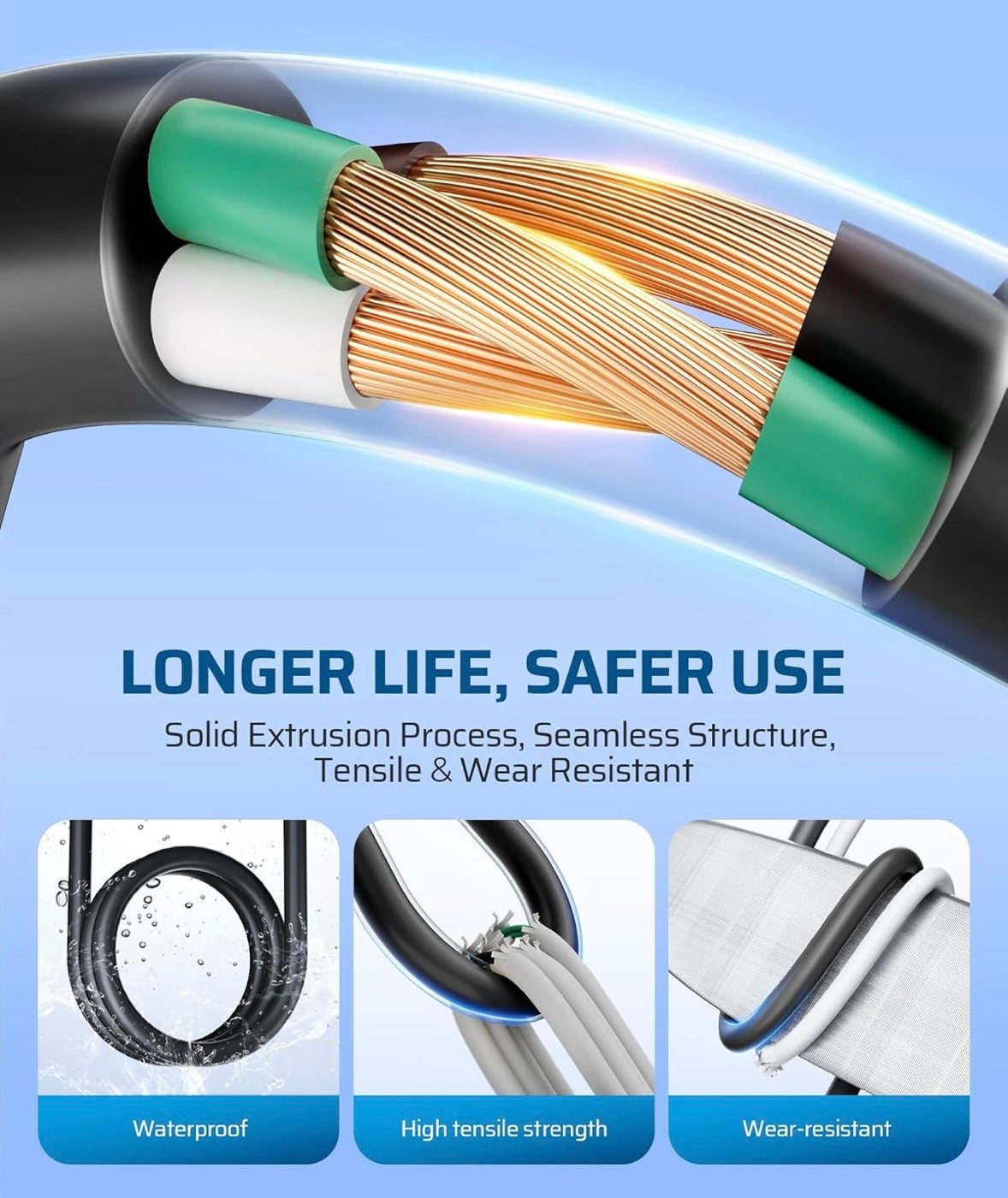 Dewenwils 25FT Heavy-Duty Extension Cord