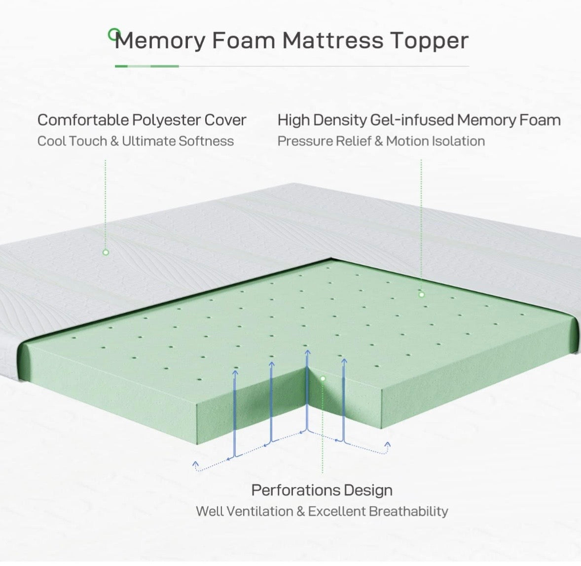 Novilla Cooling Memory Foam Mattress Topper – Full Size