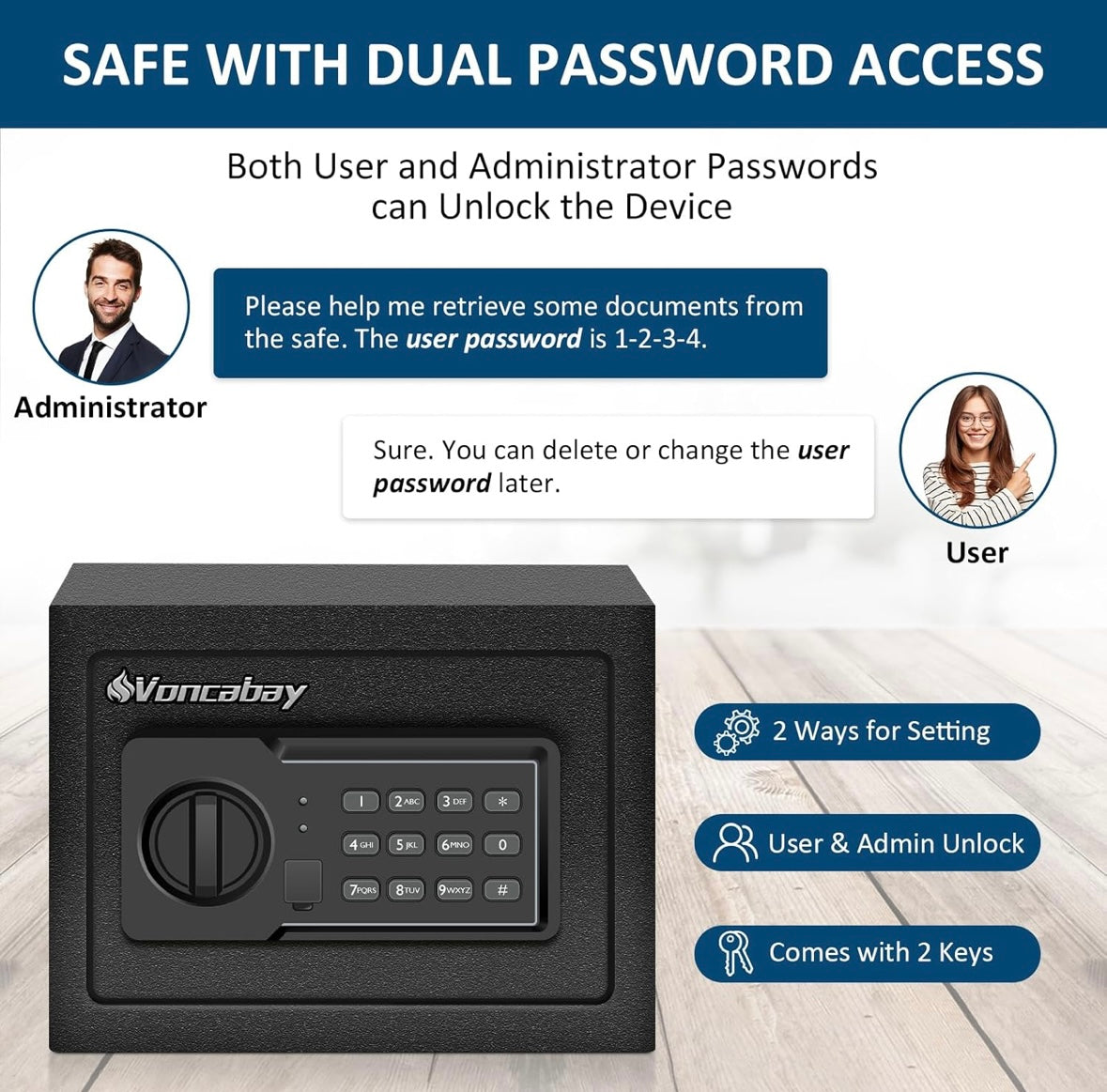 Voncabay Mini Electronic Safe Box with Light & Fireproof Bag – 35 % Off Amazon Price!