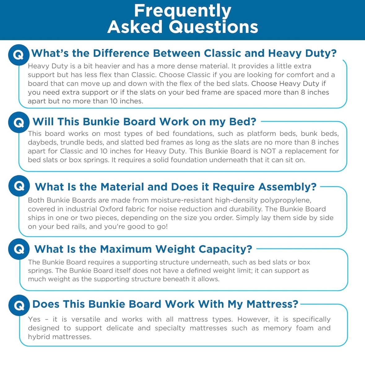 NEW – 10mm High-Density Twin-Wall Mattress Support Board – Noise-Free, Moisture-Resistant, Non-Slip Design