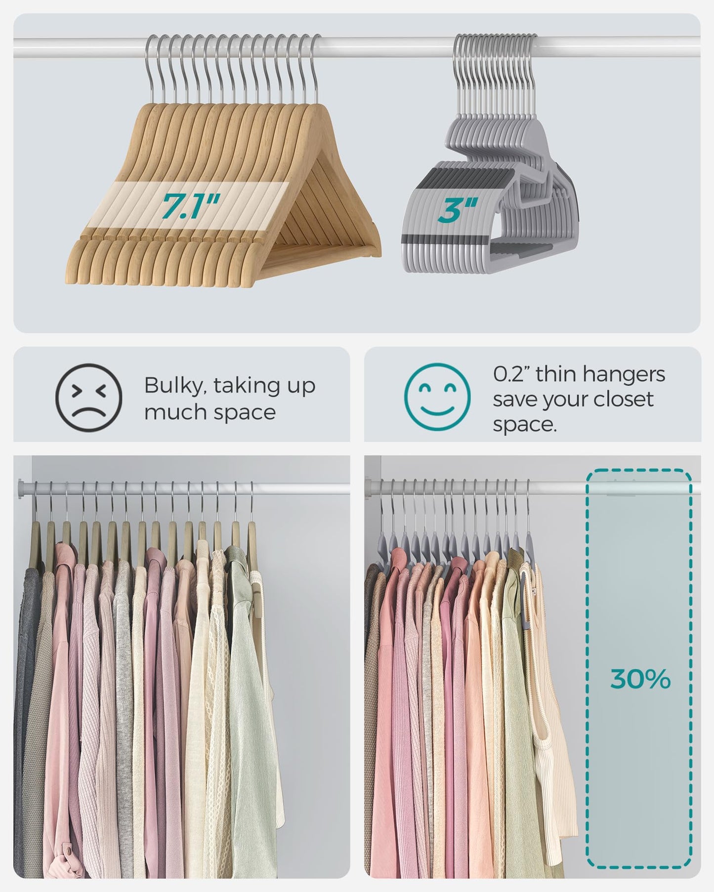 SONGMICS Slim Non-Slip Clothes Hangers (50 Pack)