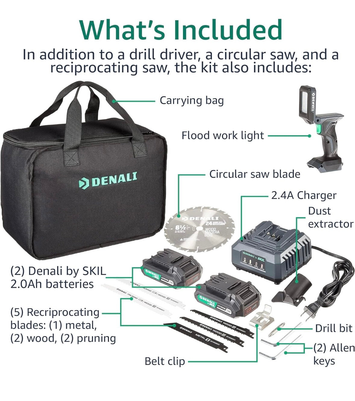 Denali by SKIL 20V Cordless 4-Tool Combo Kit