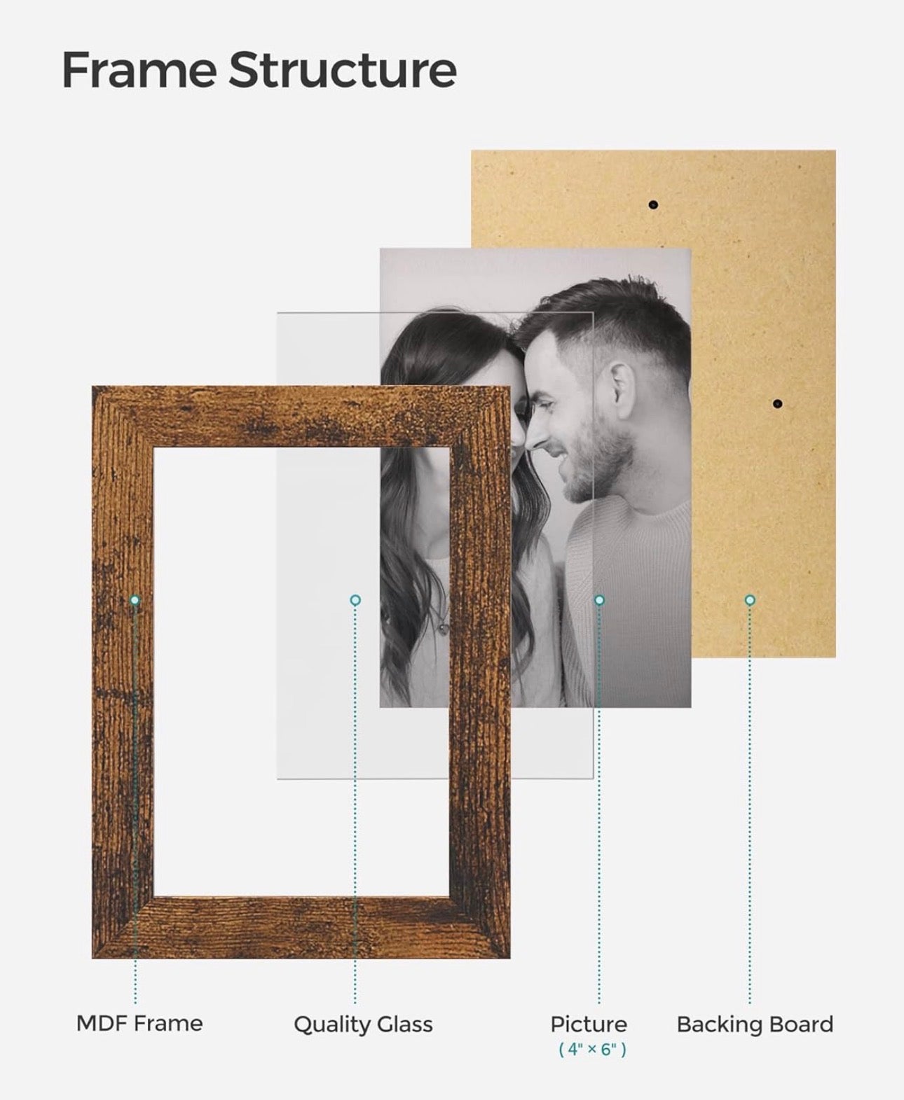 SONGMICS 10-Photo Collage Frame (4 × 6 in)