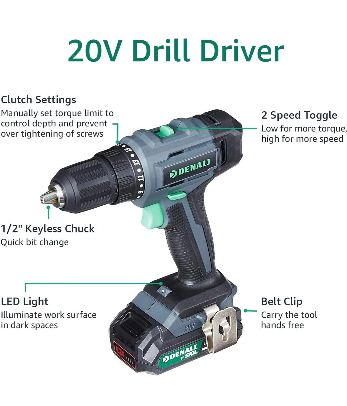 Denali by SKIL 20V Cordless 4-Tool Combo Kit