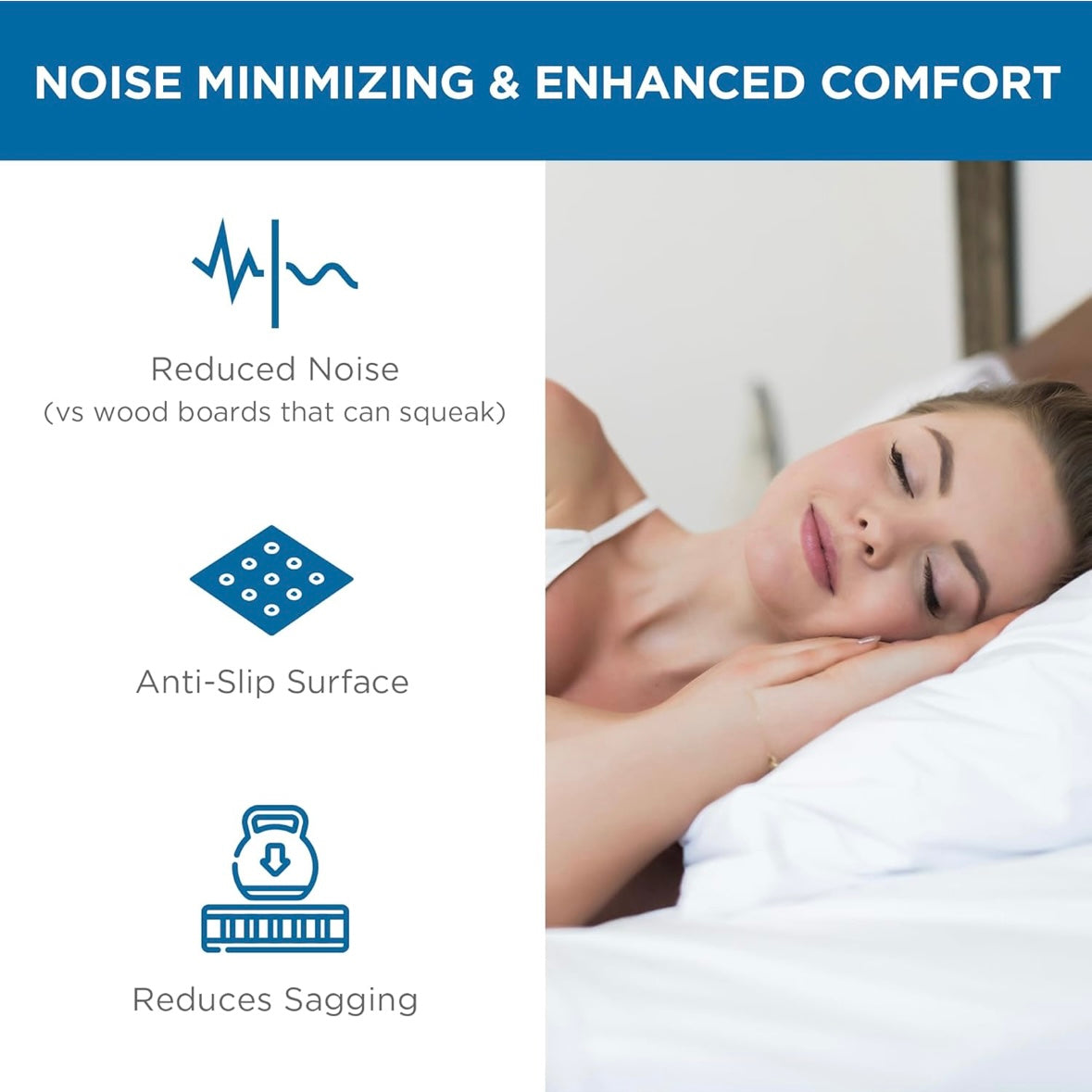 NEW – 10mm High-Density Twin-Wall Mattress Support Board – Noise-Free, Moisture-Resistant, Non-Slip Design