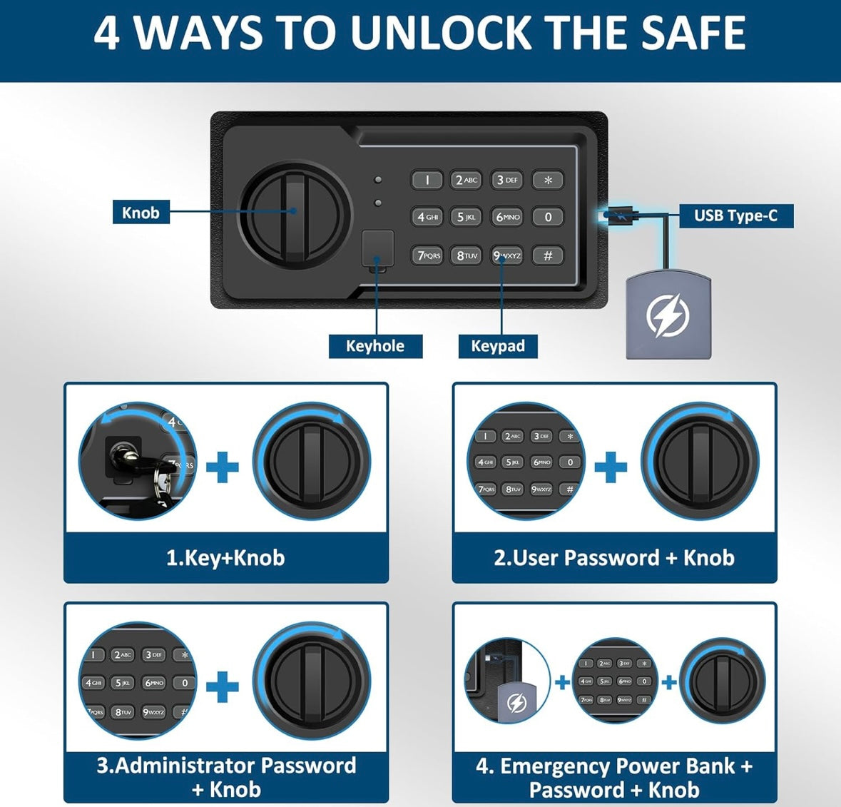 Voncabay Mini Electronic Safe Box with Light & Fireproof Bag – 35 % Off Amazon Price!