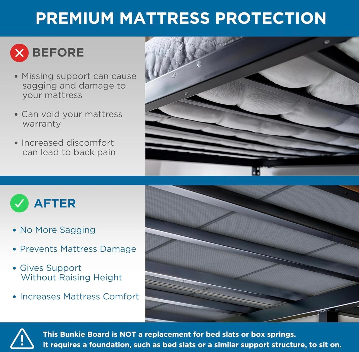 NEW – 10mm High-Density Twin-Wall Mattress Support Board – Noise-Free, Moisture-Resistant, Non-Slip Design