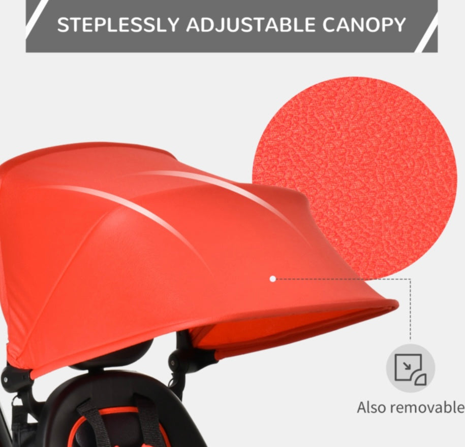 4-in-1 Kids Tricycle with Parent Handle, Adjustable Seat & Canopy – Reversible Seat, Storage Baskets & Safety Belt