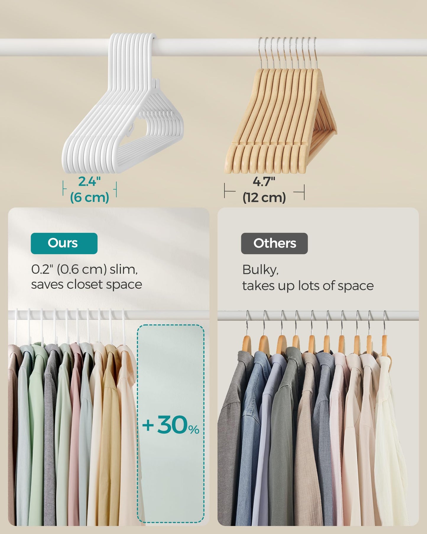 SONGMICS Slim Plastic Clothes Hangers – White (30-Pack)