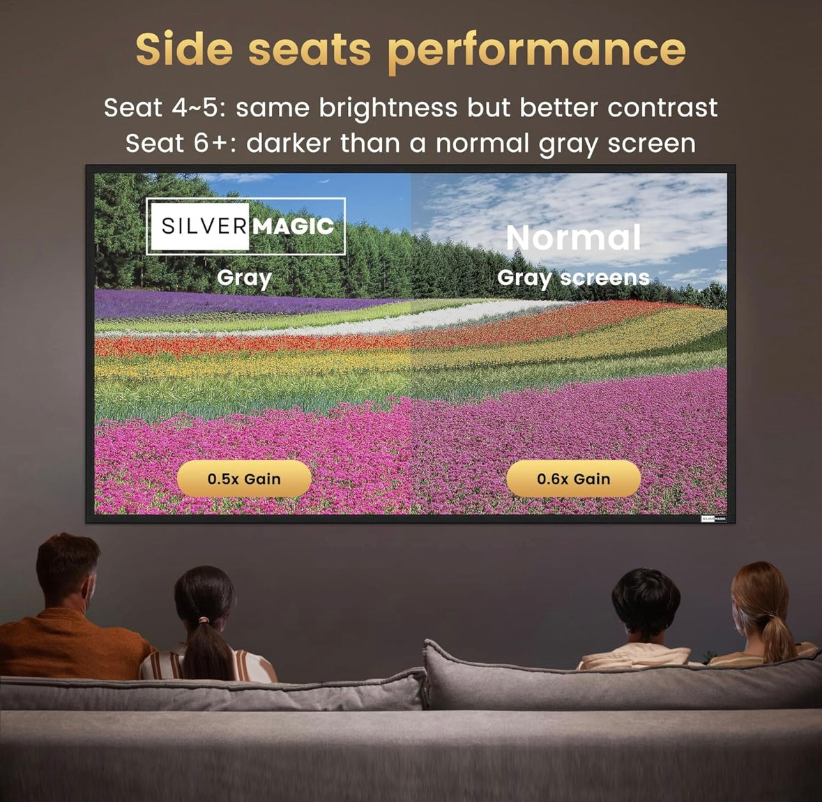 SilverMagic 100” Ambient Light Rejecting Projector Screen – 50% Off Clearance