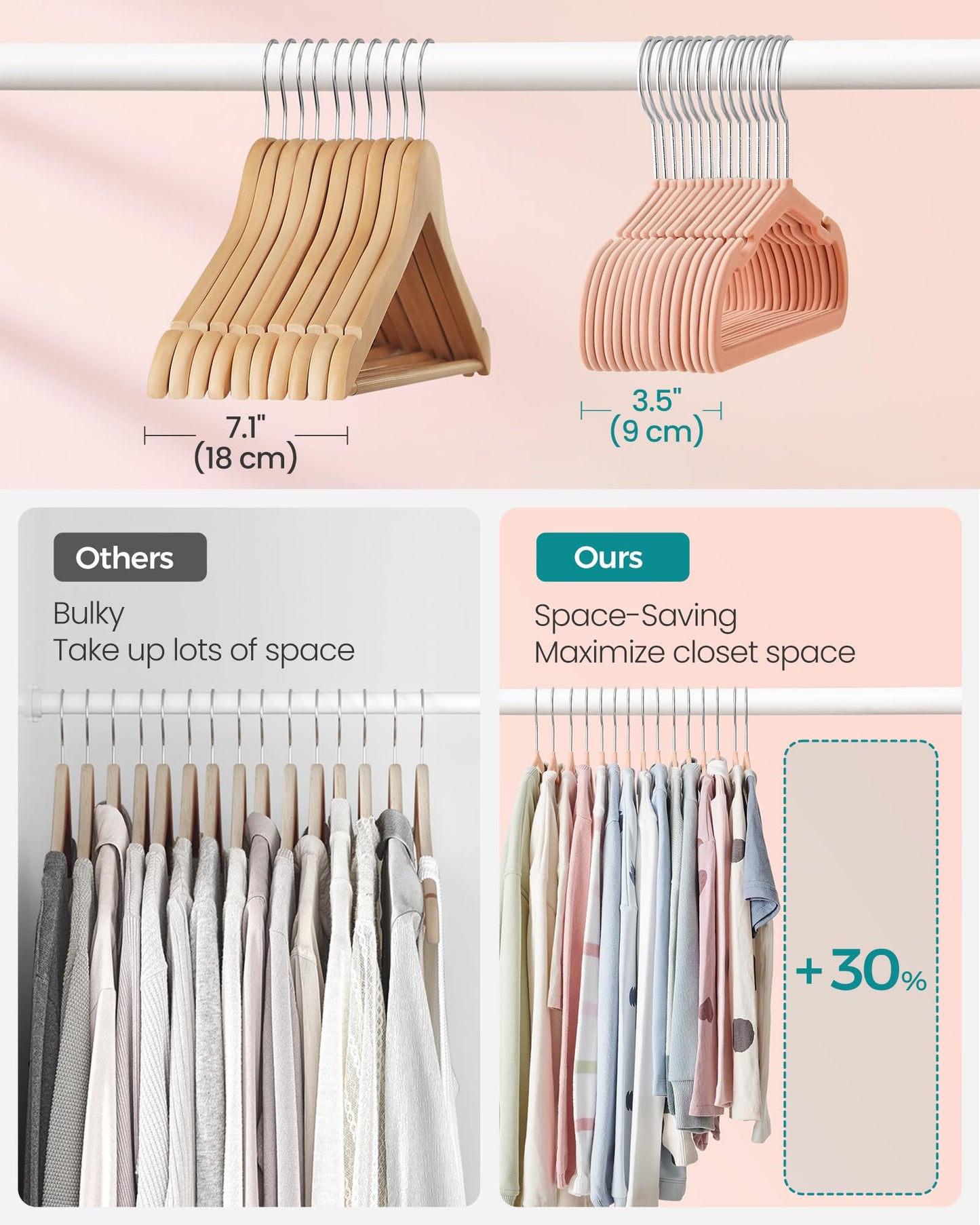 Kids Velvet Slim Hangers – Coral Pink