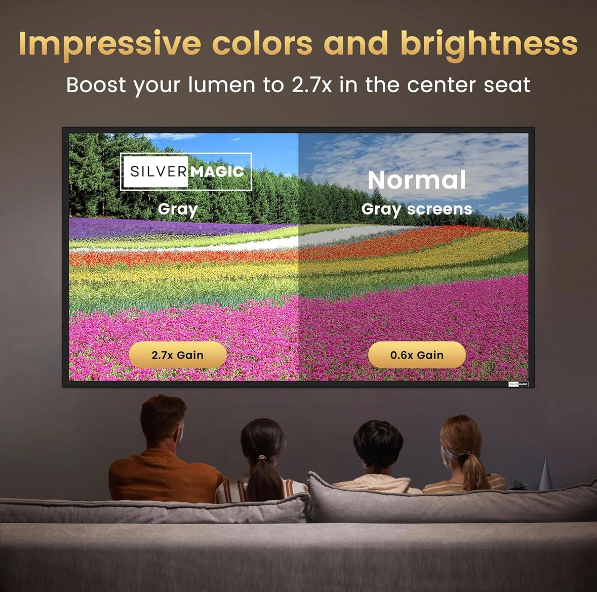 SilverMagic 100” Ambient Light Rejecting Projector Screen – 50% Off Clearance