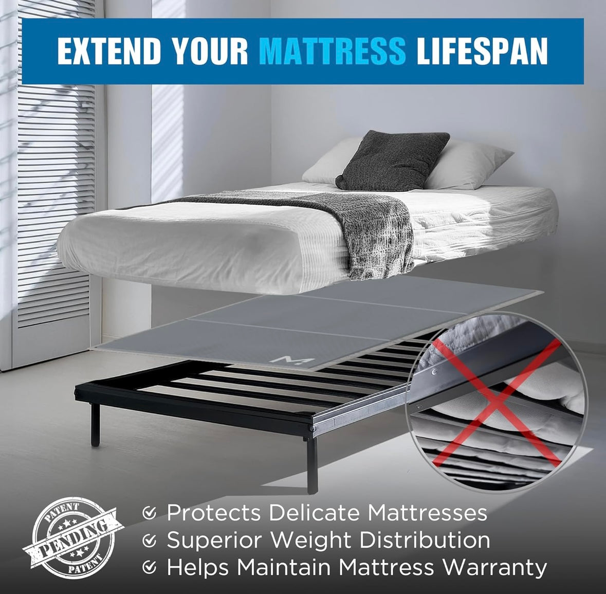NEW – 10mm High-Density Twin-Wall Mattress Support Board – Noise-Free, Moisture-Resistant, Non-Slip Design