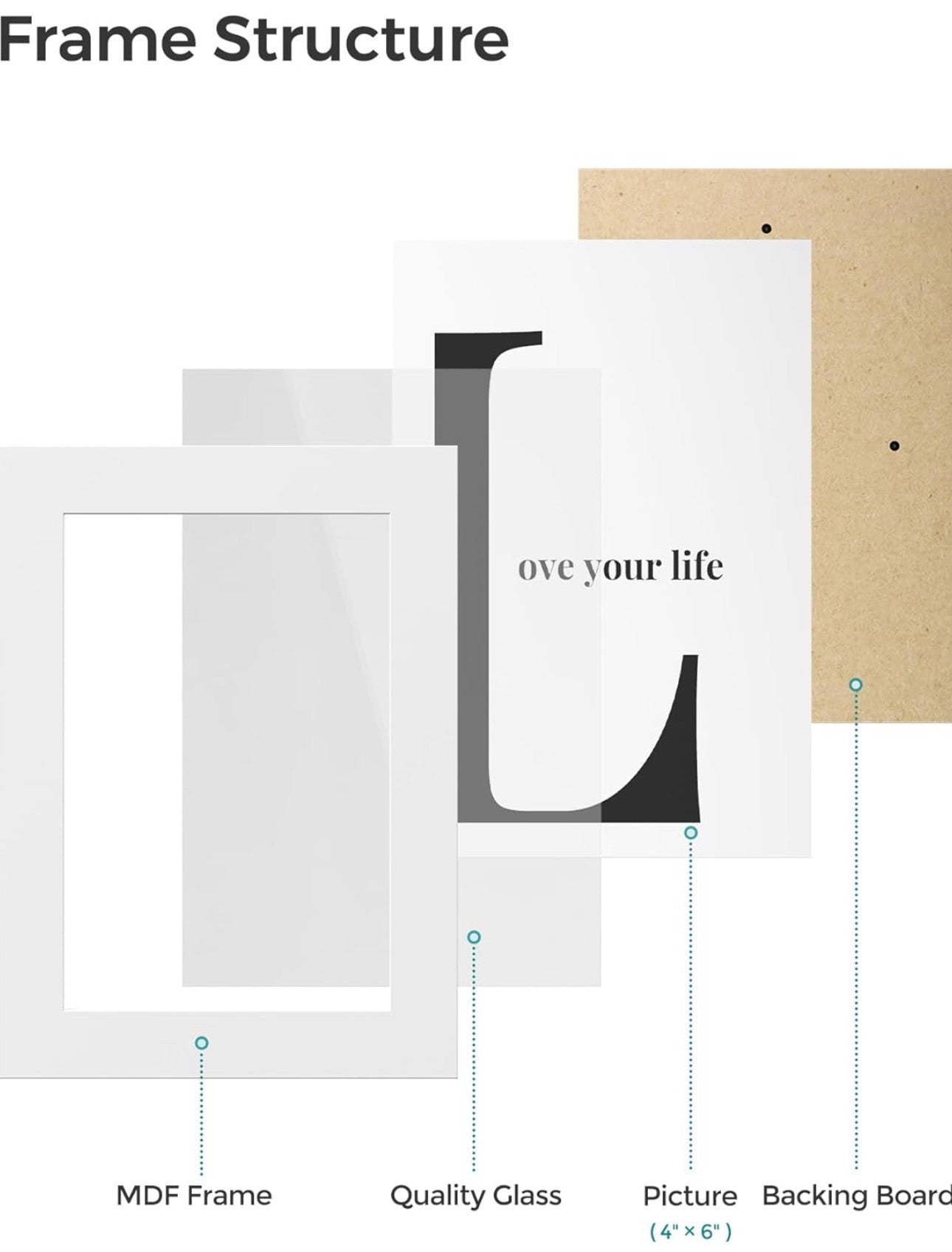 SONGMICS 4-Opening Collage Photo Frame – Cloud White