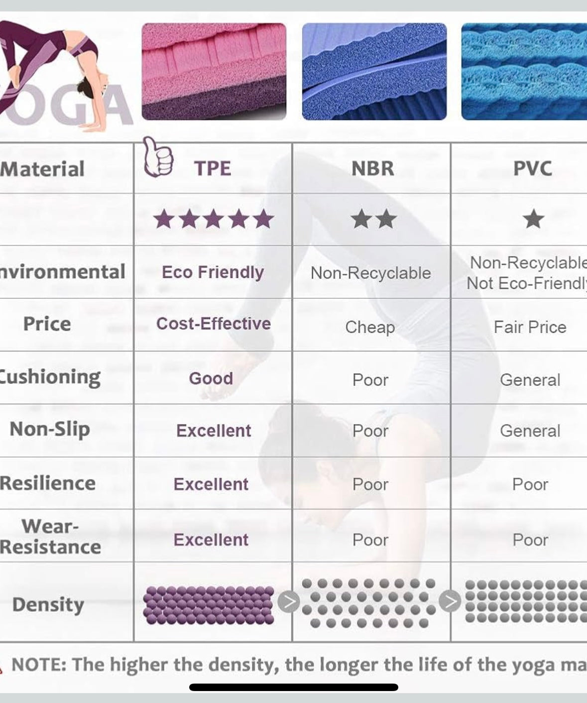 Glymnis Purple & Pink TPE Yoga Mat – 35% Off Amazon Sale Price!