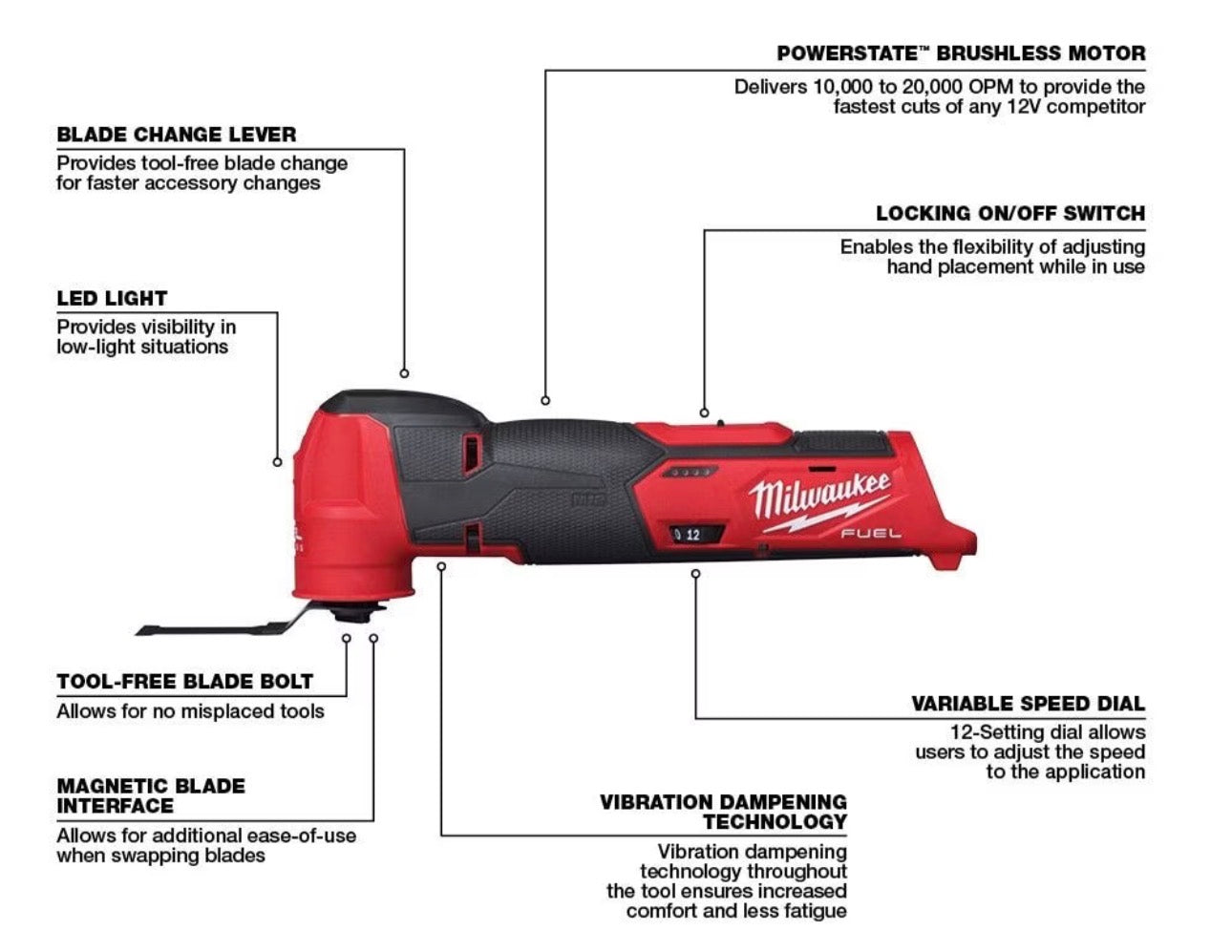 Milwaukee M12 FUEL Oscillating Multi-Tool Kit – 12V