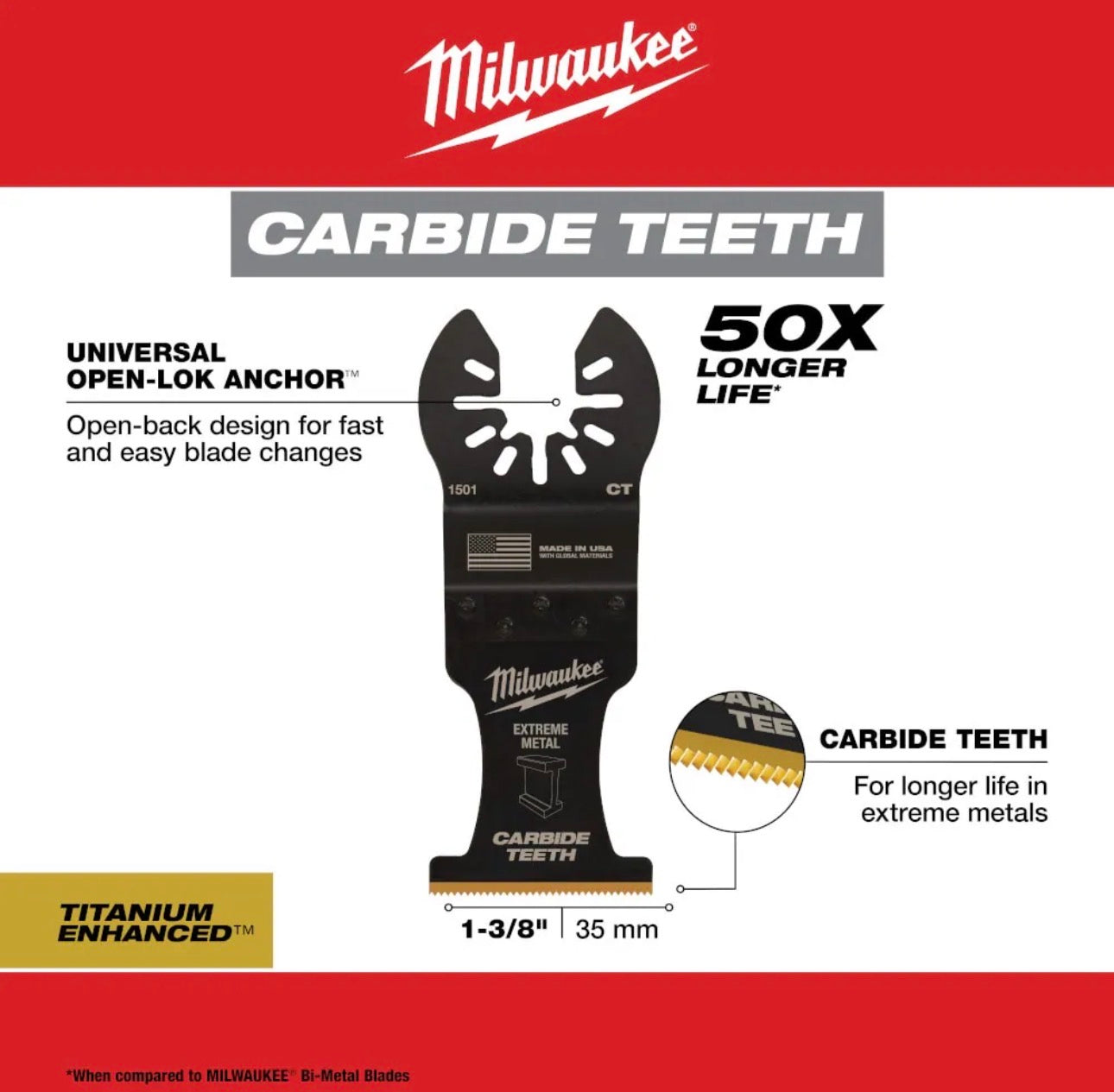 Milwaukee OPEN-LOK™ 5-Piece Oscillating Multi-Tool Blade Set