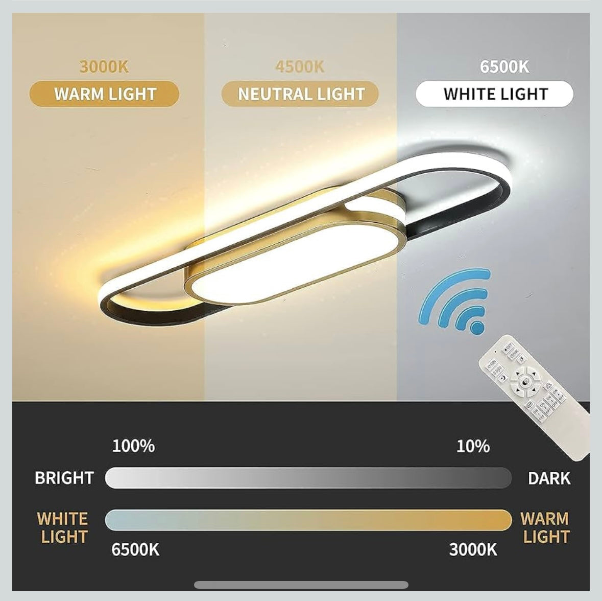 Tioolo White + Gold Modern LED Ceiling Light – 40 % Off Amazon Price!