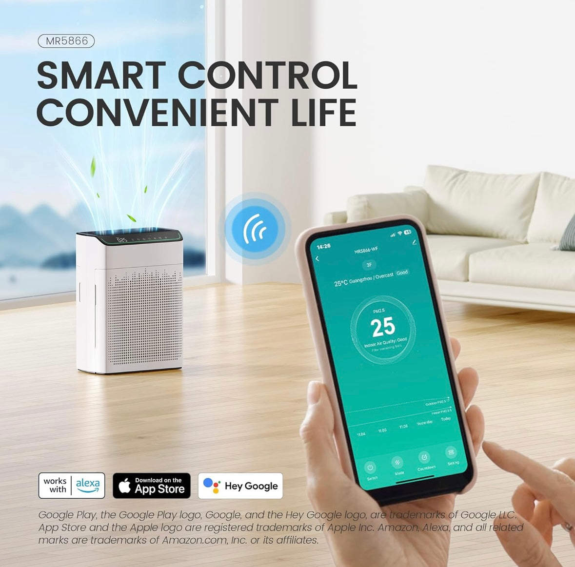 NEW – MERONTE Smart HEPA Air Purifier for Large Rooms (Up to 1690 sq. ft.) – App & Voice Control