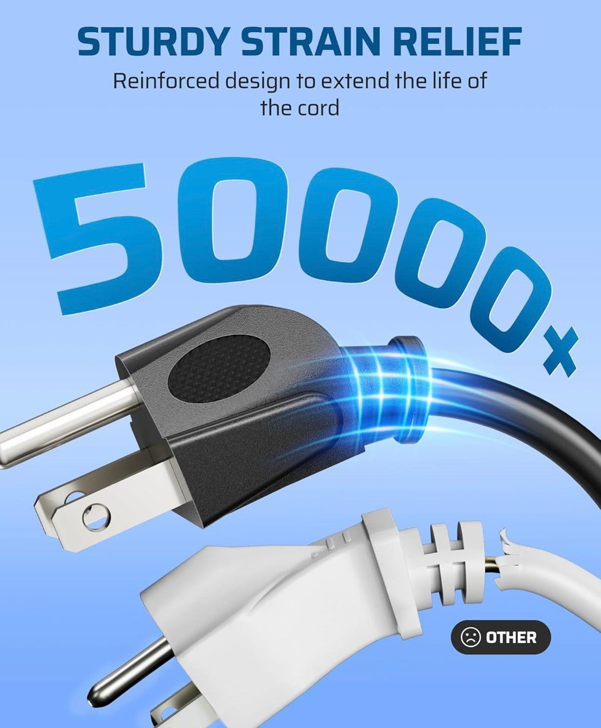 Dewenwils 25FT Heavy-Duty Extension Cord