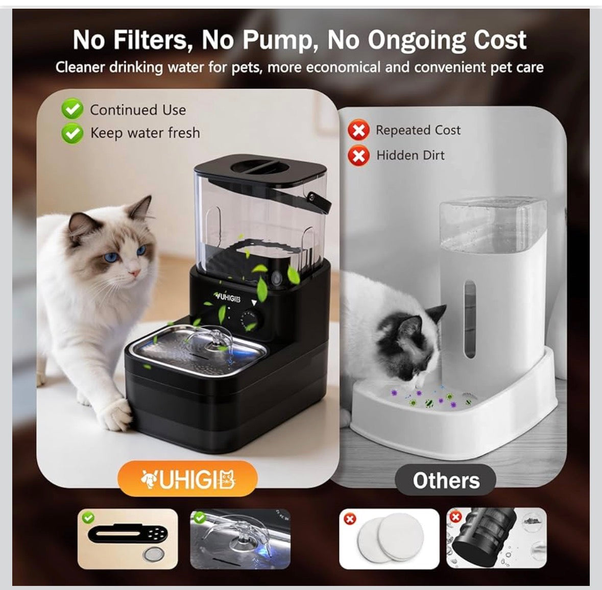 Smart Wireless Pet Water Fountain – 3L Capacity