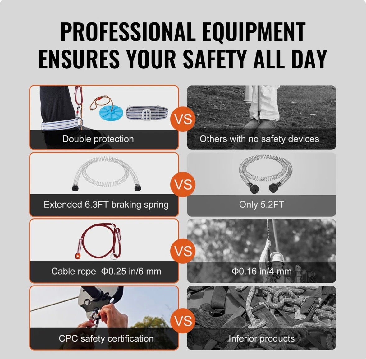 Heavy-Duty Backyard Zip Line Kit