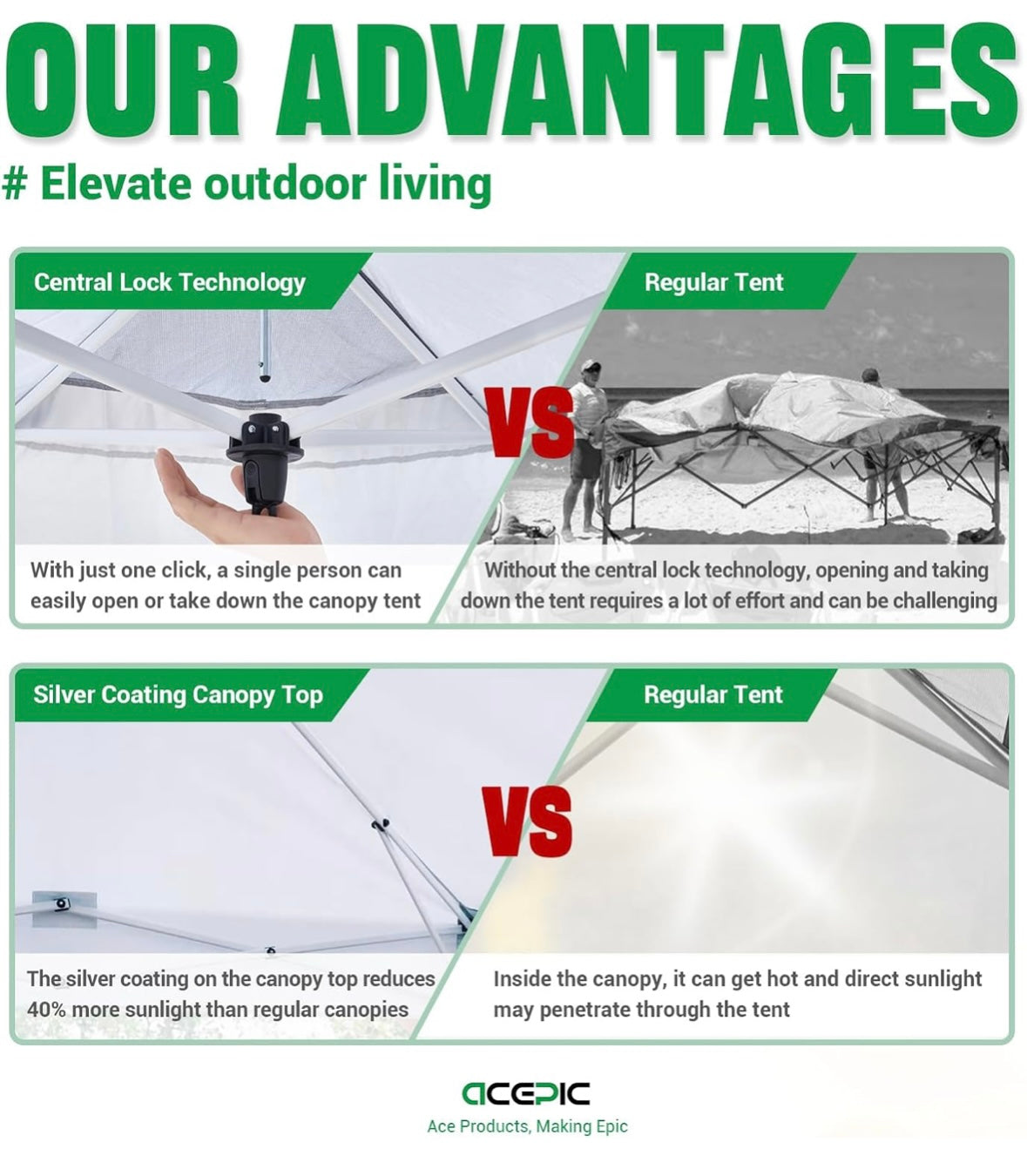 NEW – Acepic 10’ x 10’ Blue Pop-Up Canopy Tent with Carry Bag – Waterproof & UV Protection