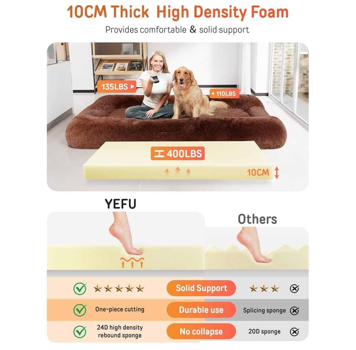YEFU Human-Sized Memory Foam Dog Bed