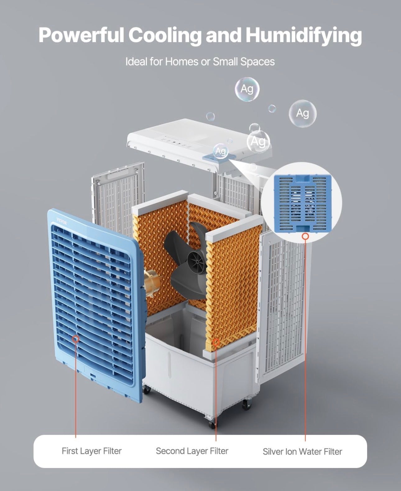 VEVOR 3-in-1 Evaporative Air Cooler