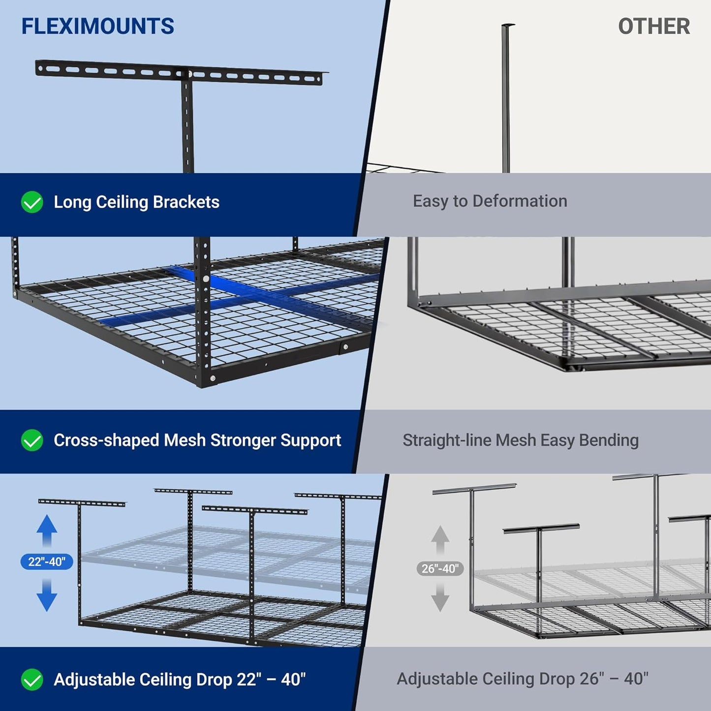 Heavy-Duty Garage Overhead Storage Rack – 4’ x 8’