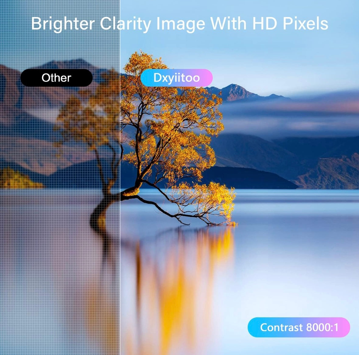 Dxyiitoo WiFi Home Theater Projector — Built-In DVD Player & Bluetooth HD Projection (1080p Max Resolution)