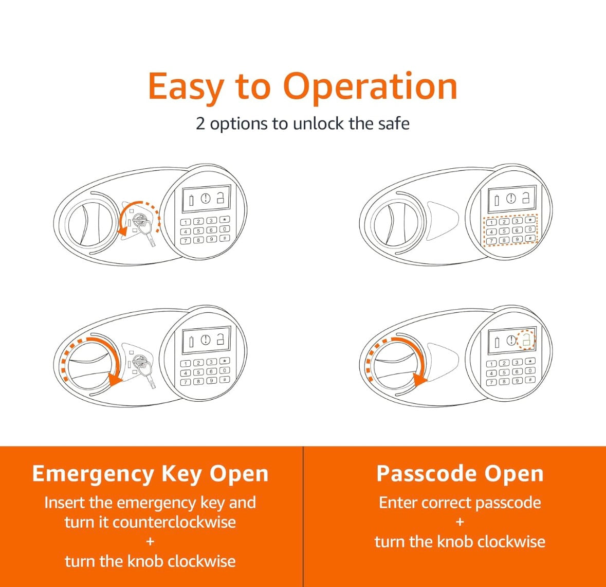 NEW – Amazon Basics 1.2 Cubic Foot Electronic Security Safe with Digital Lock & Keys