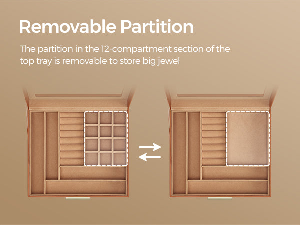 SONGMICS 3-Layer Jewelry Box