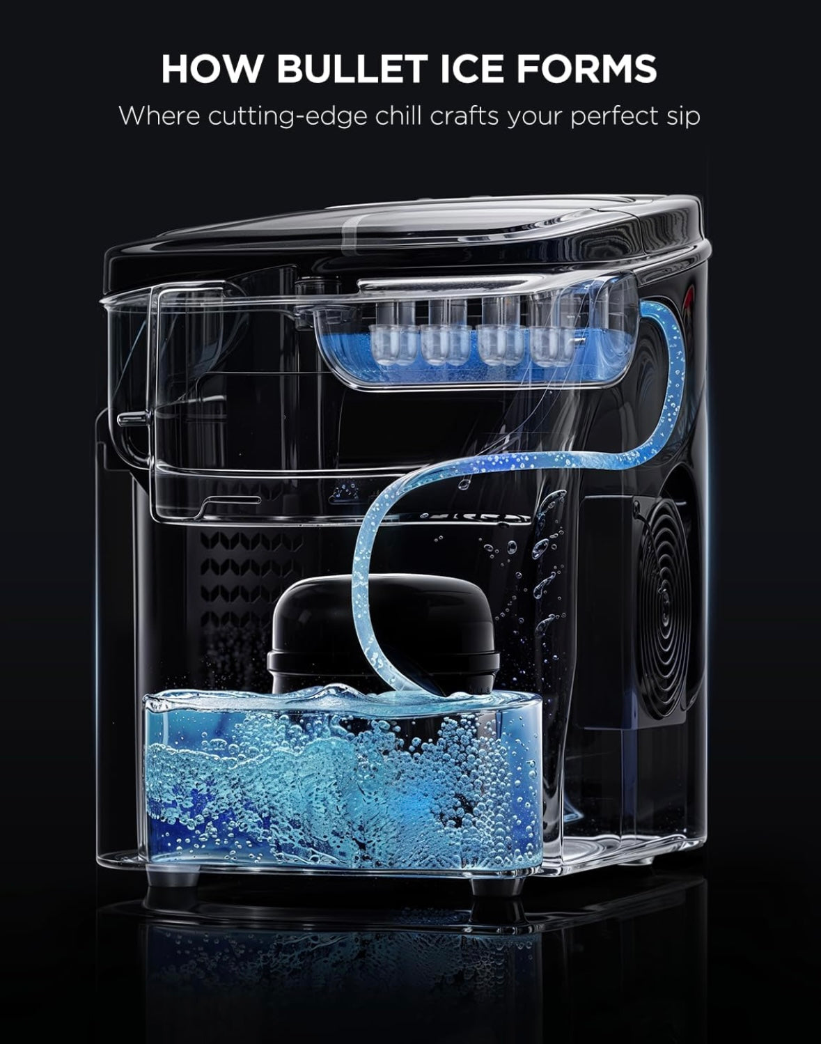 NEW – GoveeLife Smart Countertop Ice Maker (Model H717D) – Wi-Fi App & Voice Control