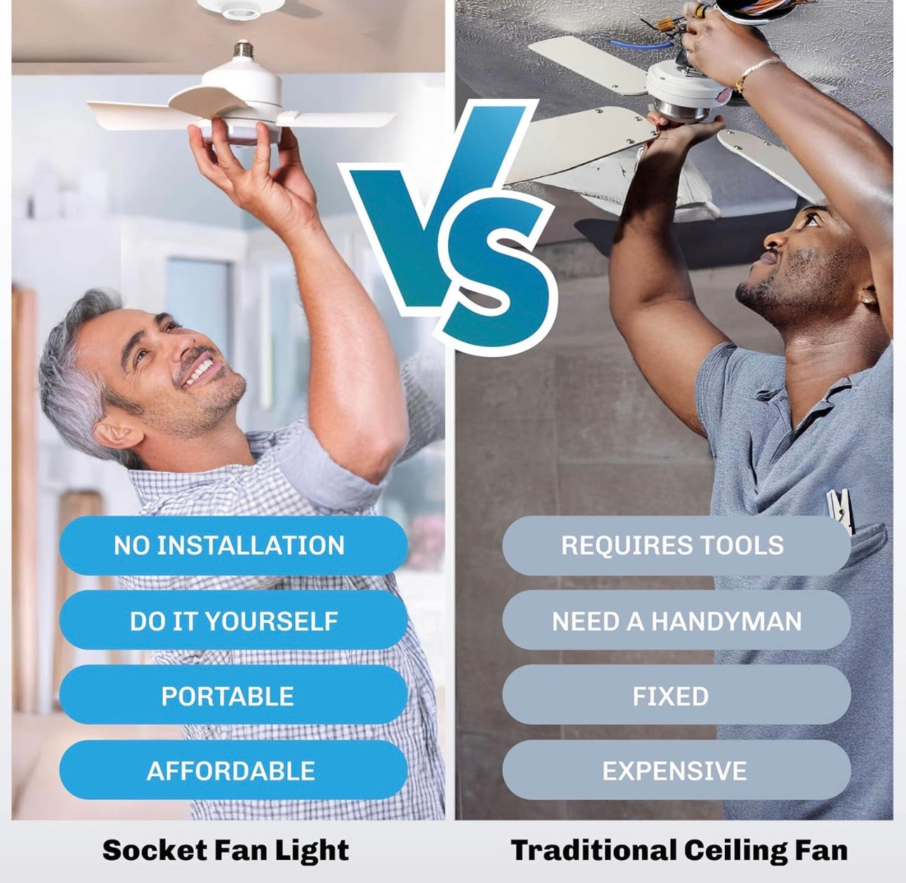 Bell+Howell Socket Fan – Screw-In Ceiling Fan
